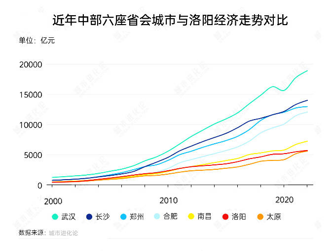 wetrade众汇开户Airbnb濒临破产真的吗？纯属谣言