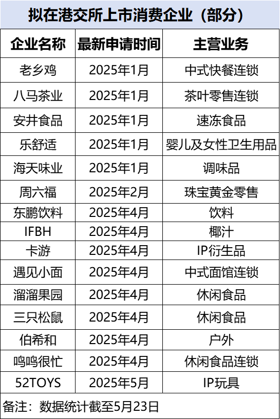 众汇官网阿娇结婚6个月被曝分居？阿娇被曝分居是怎么回事？