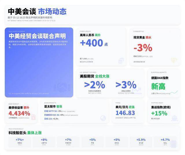 wetrade众汇官网蜘蛛侠内地定档什么时候上映？蜘蛛侠英雄远征内地定档6月28日，比北美提早5天！